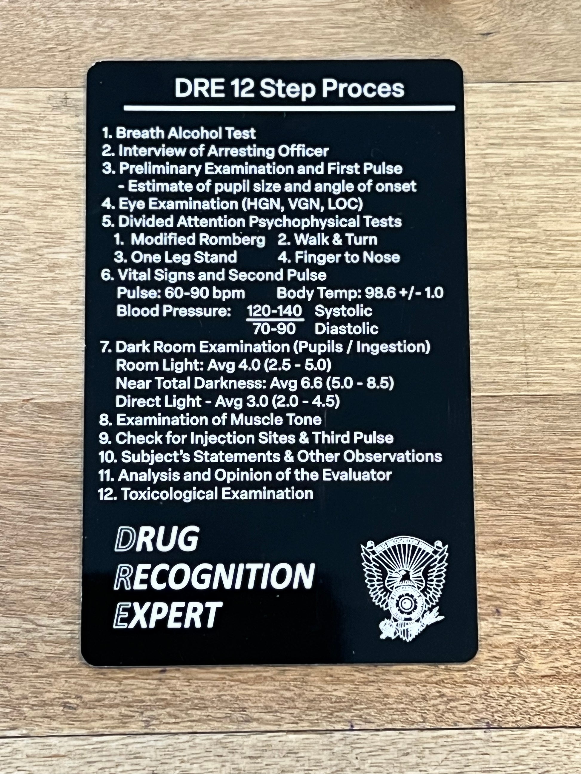 DRE Matrix Reference Card – Beyond The Line